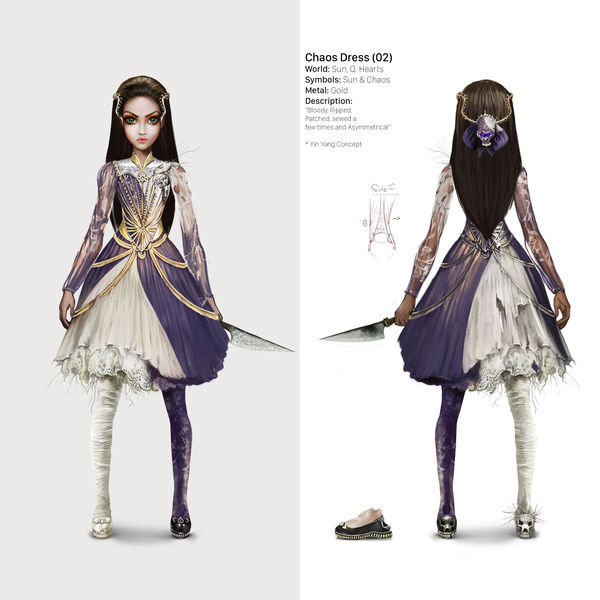 File:Chaos Dress2.jpg