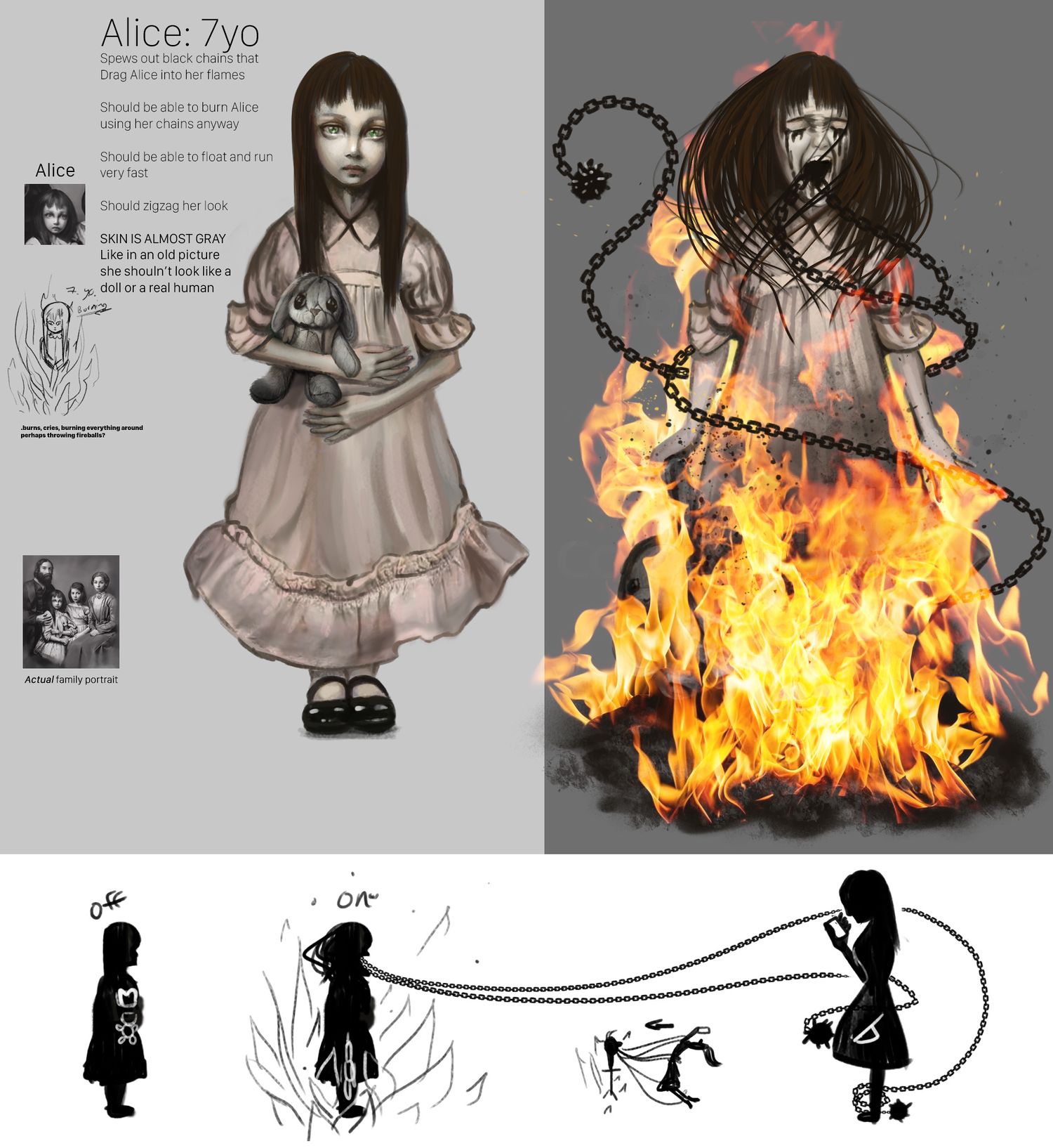 alice asylum design bible