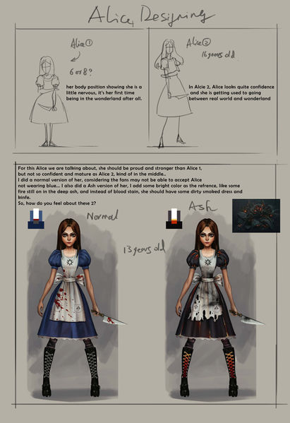 File:Alice Design.jpg