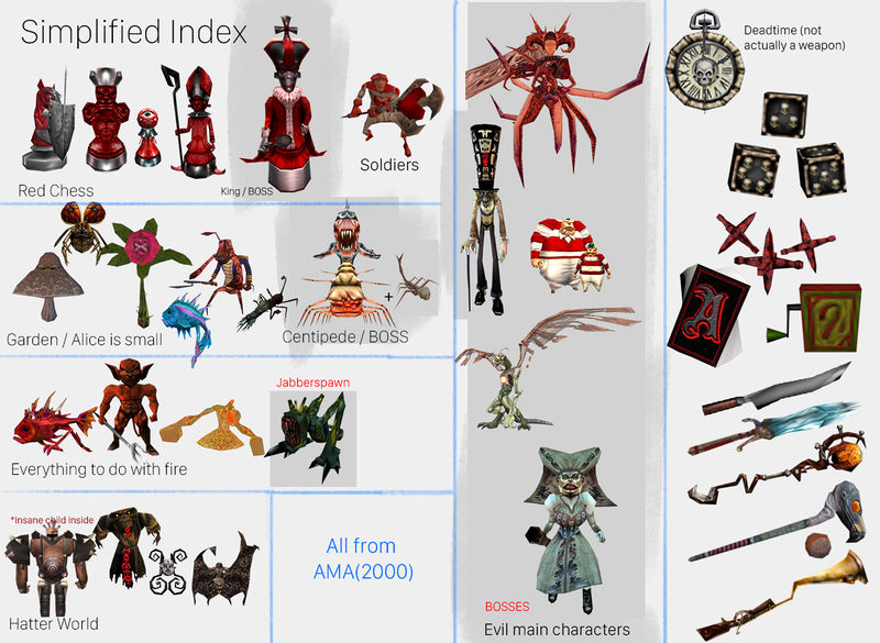 File:AMAenemies.jpg