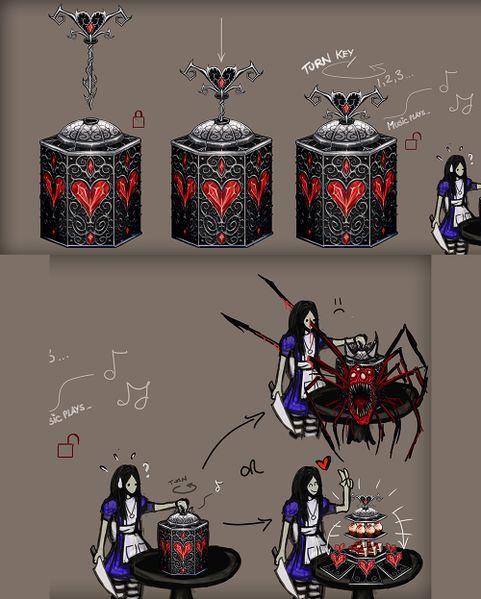 File:Musicboxtrap.jpg