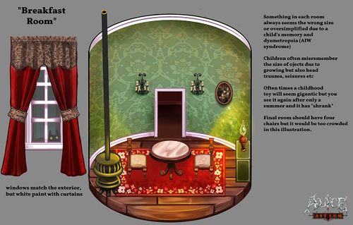 Breakfastroom.jpg