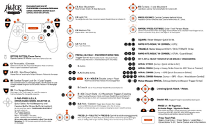 Ux ui-controller mapping.png