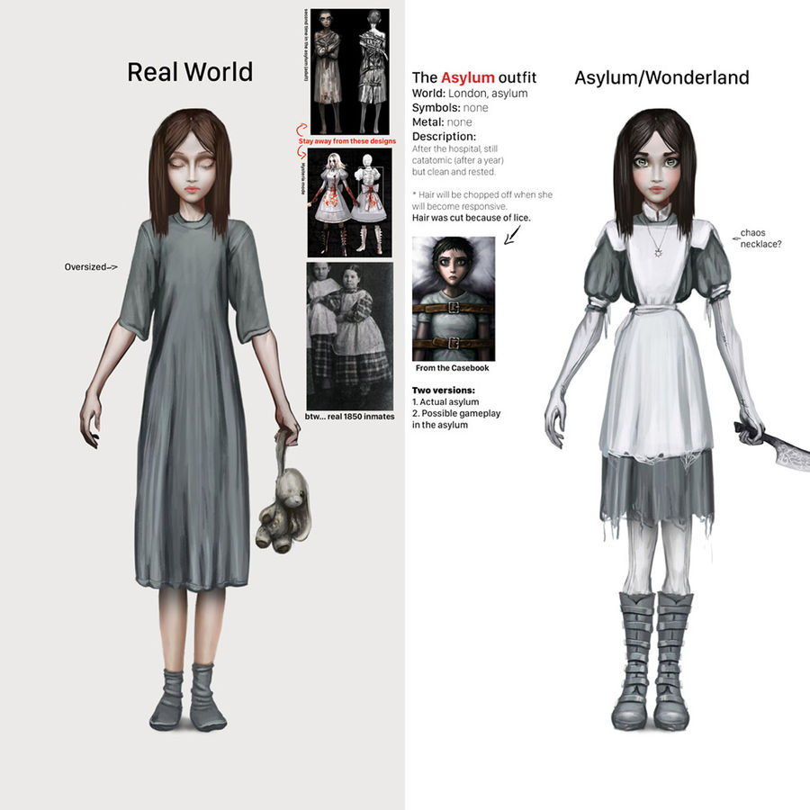 Asylum Dress - Asylum Wiki