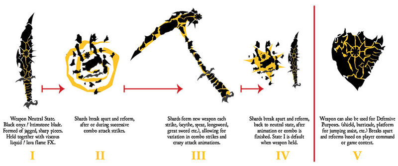File:Chaos Vorpal Blade Concept.jpg