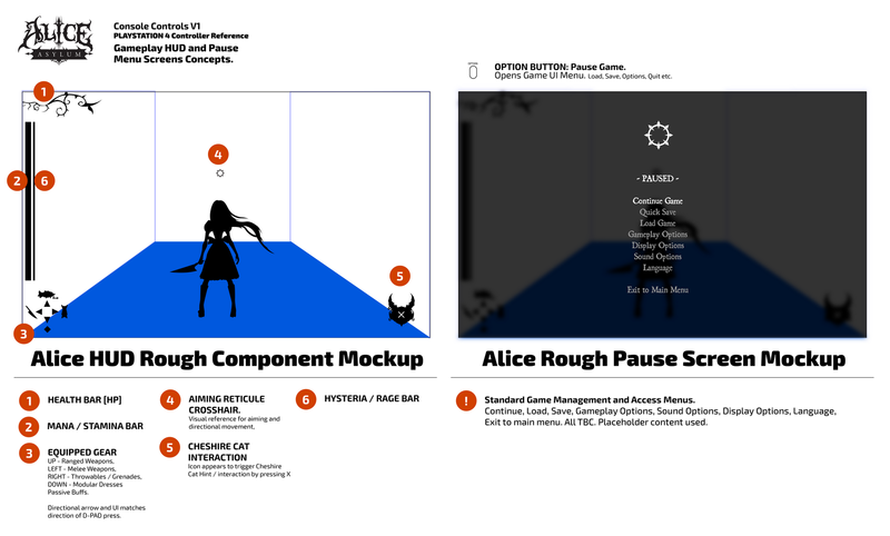 File:Ux ui-hud.png