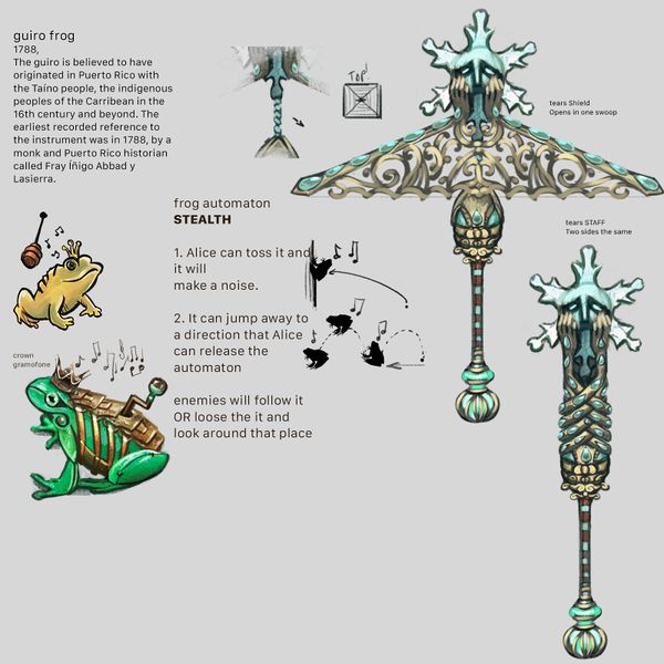 File:Weapons doodles4.jpg