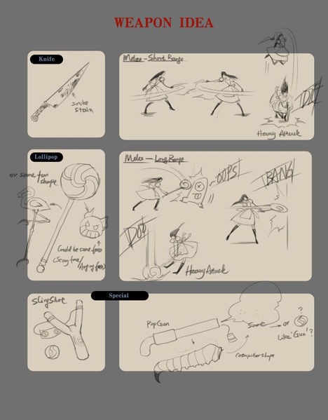 File:Weapons1.jpg