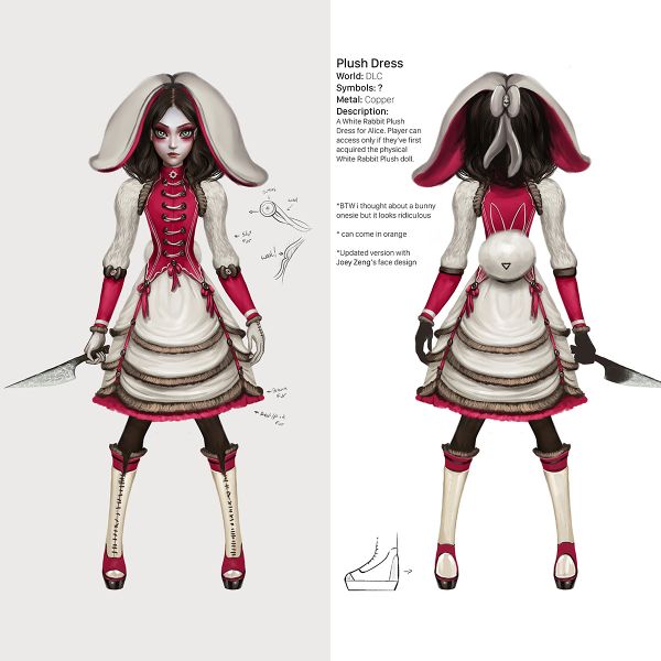 File:Plush Dress1.jpg