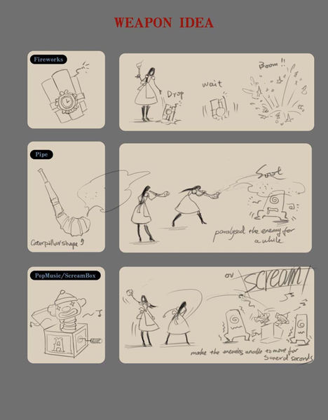 File:Weapons2.jpg